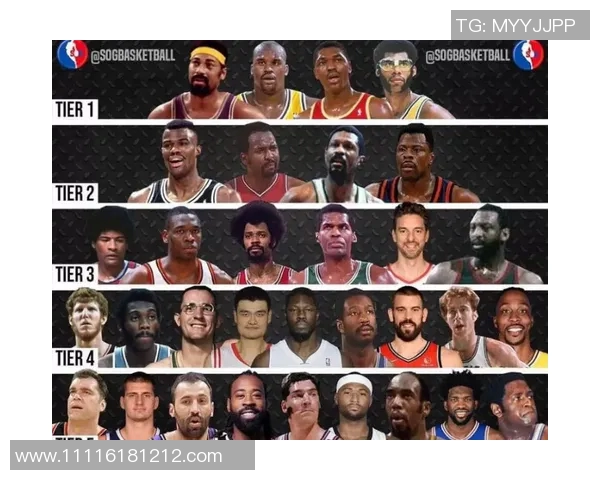 NBA历史顶级中锋技术特点及影响力