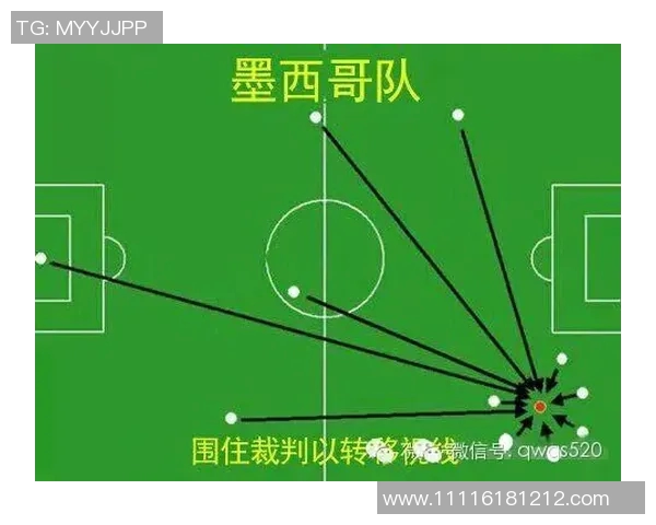 世界杯历史经典战役复盘精彩瞬间与战术演变分析